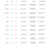 Breaking: Bitcoin Price Falls $1,000 To $18,338 In Worst Sell-Off In A ...