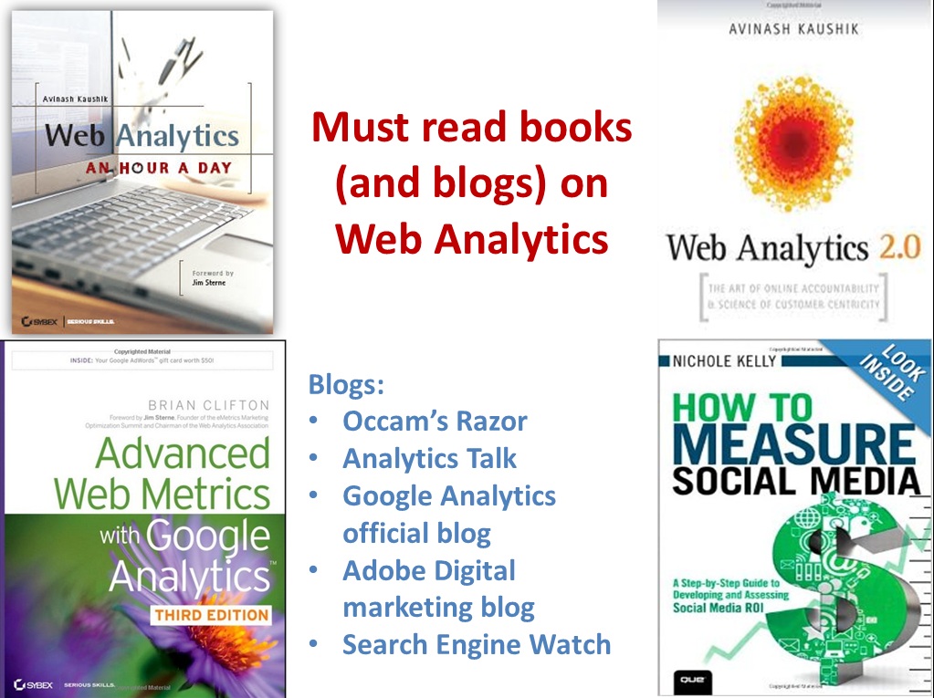 Must Read Books And Blogs On Web Analytics Must Read Books And Blogs On Web Analytics