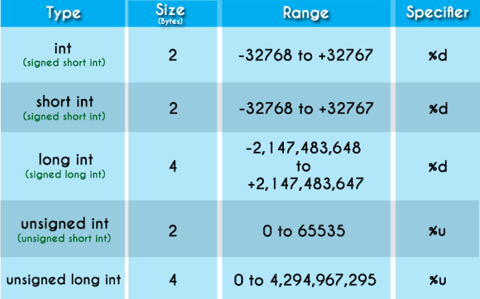 Int j molecular sciences impact factor