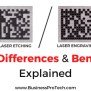 Laser Etching Vs. Laser Engraving: The Differences Explained