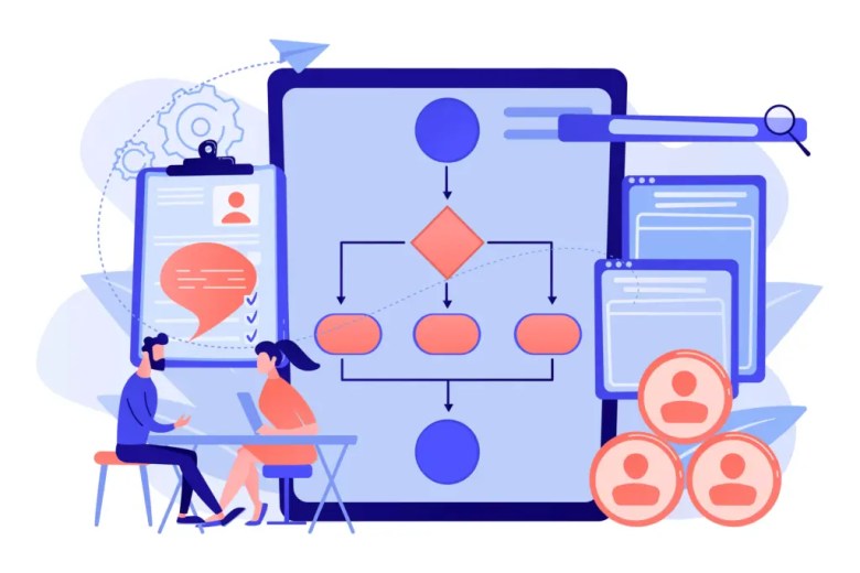 The Benefits of Integrating API With HR Management System, 4 Best Advantages 7 The Benefits of Integrating API With the HR Management System