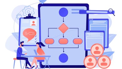 The Benefits of Integrating API With HR Management System, 4 Best Advantages 15 The Benefits of Integrating API With the HR Management System