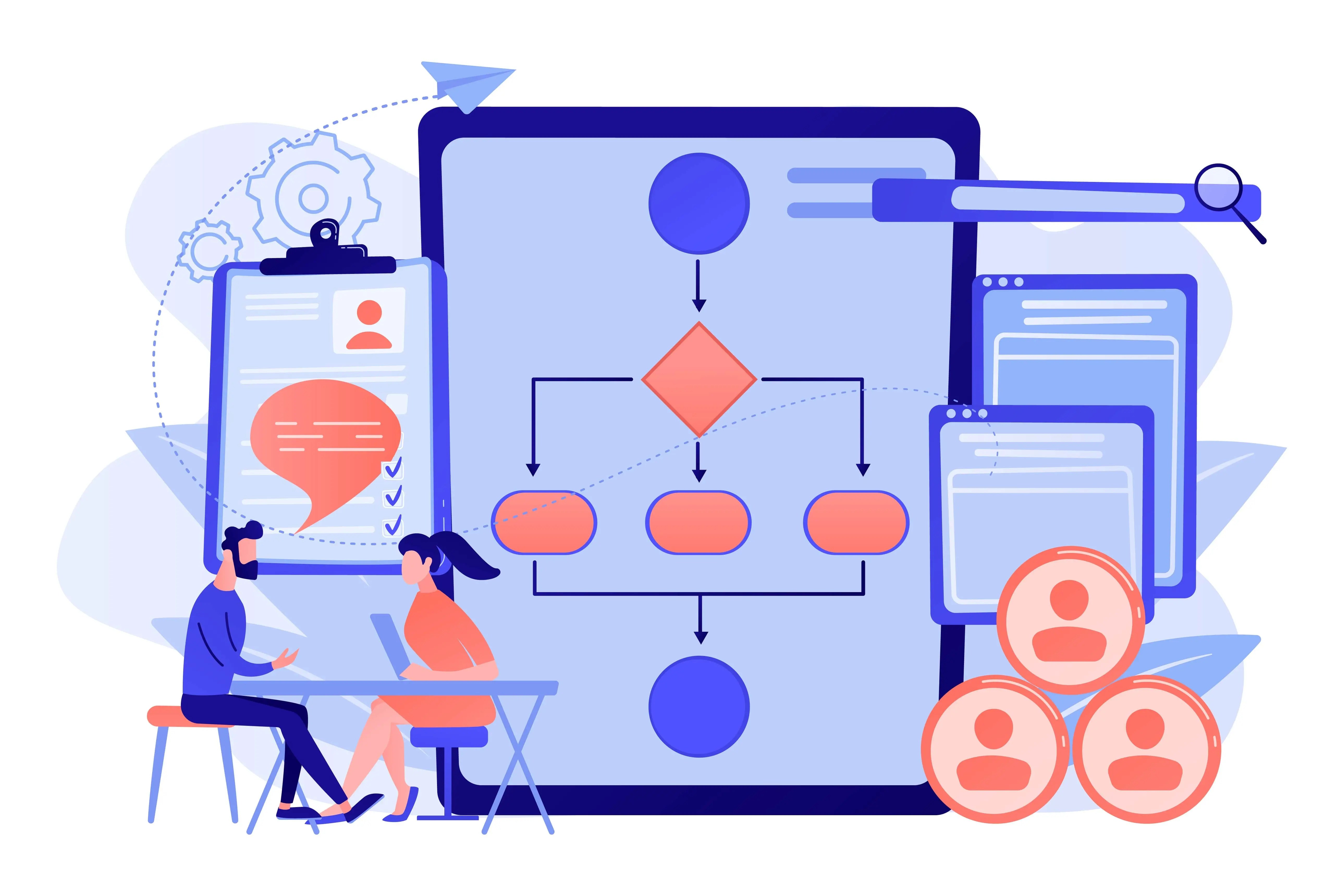 The Benefits of Integrating API With HR Management System, 4 Best Advantages 6 The Benefits of Integrating API With the HR Management System