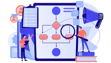 Implementing a Workflow Management System - 5 Best Practices and Tips 17 Implementing a Workflow Management System