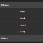 CSS Extension To Fix Bootstrap Table In Card Issue