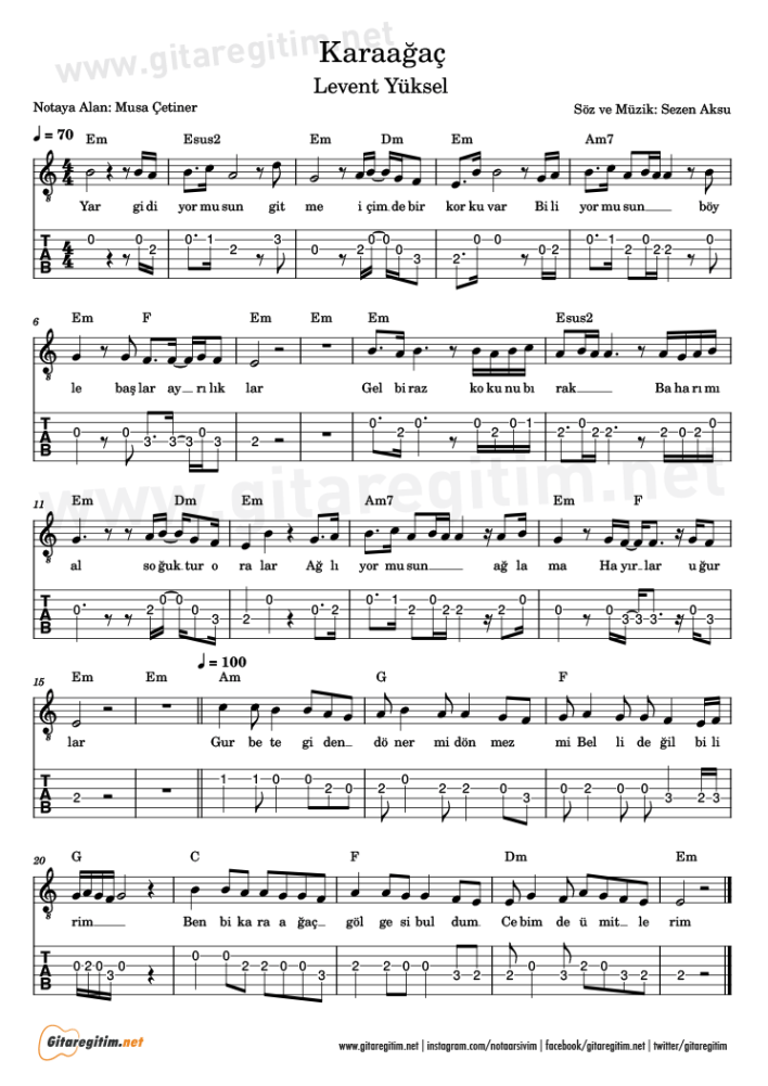 Levent Yüksel, Karaağaç şarkısının gitar tabı