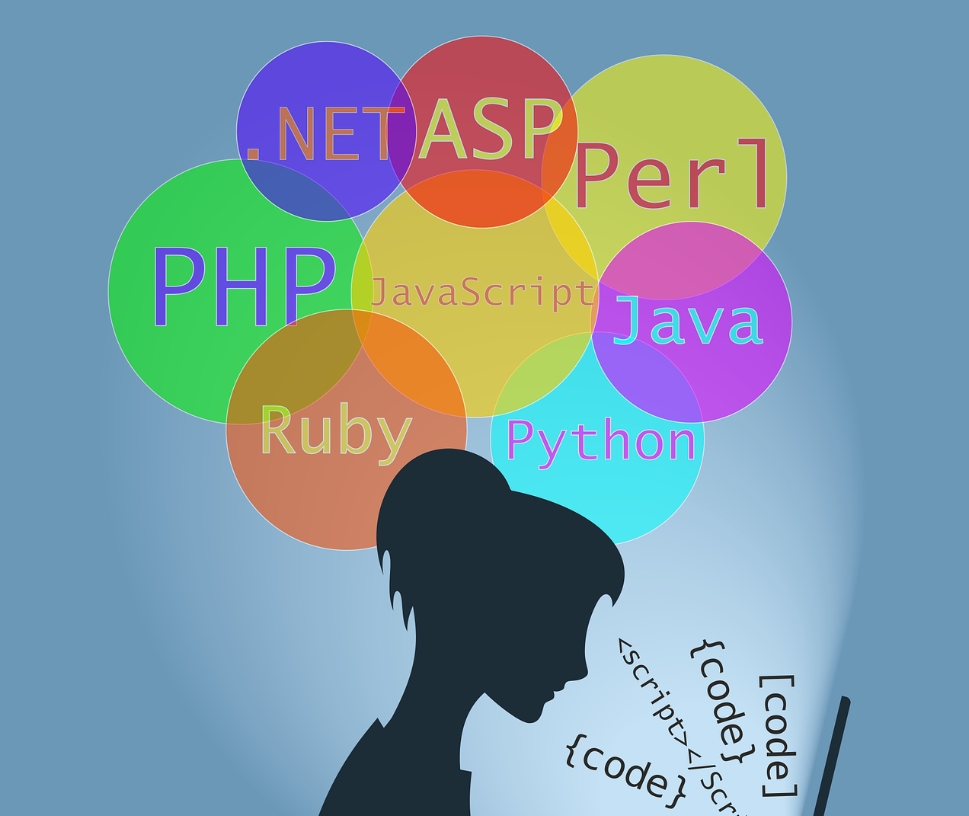 Top 10 Most Popular Programming Languages in 2025