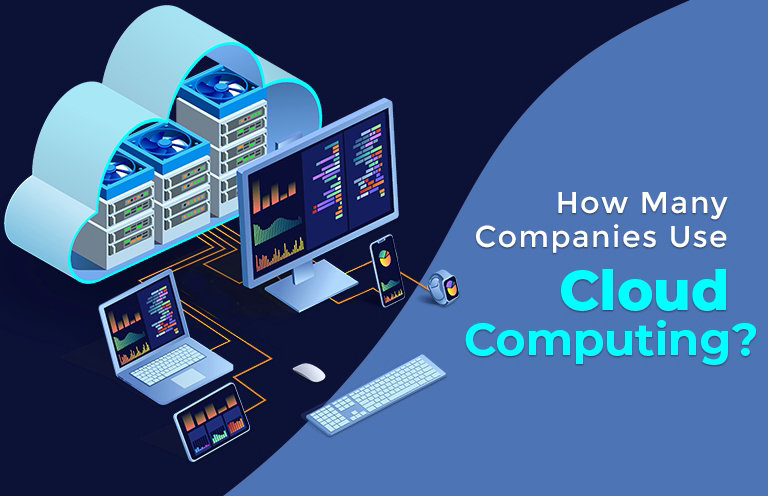 How Many Companies Use Cloud Computing in 2025? (NEW Data)