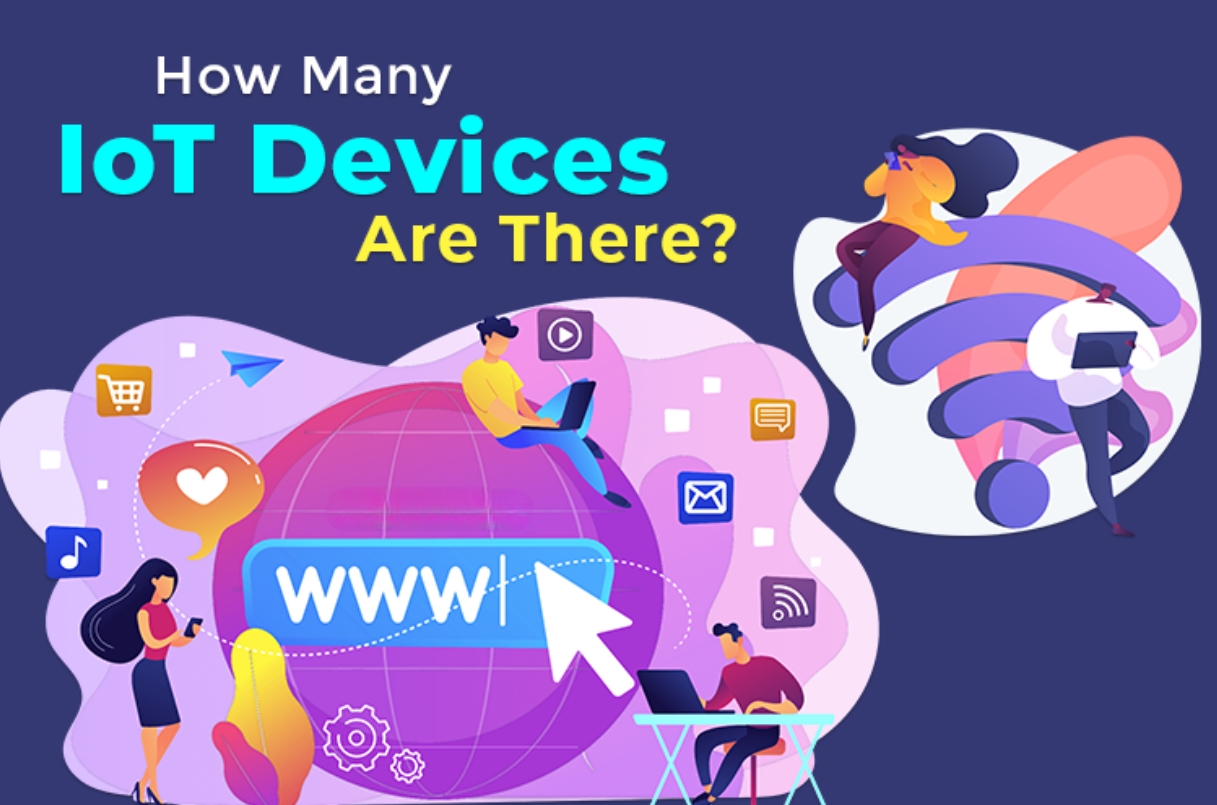 How Many IoT Devices Are There in 2025? (Quick Stats)