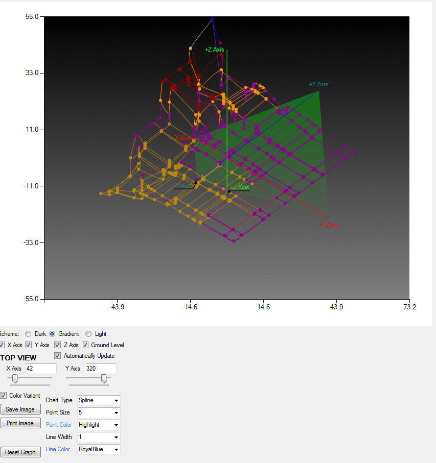 xyz mesh convert x y z to mesh 3d surface chart excel