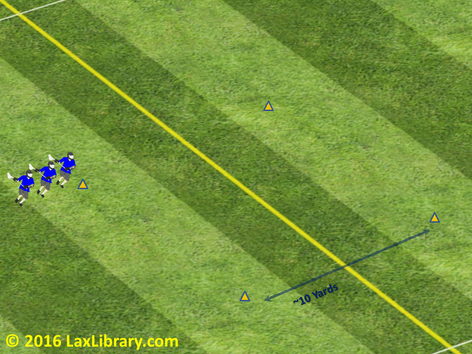 Simple Square Running SAQ Drill Lacrosse Library