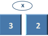 Python Sort Set Elements