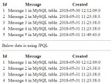 Connecting Multiple Databases With Spring Data Jpa Source Code On