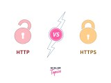 Difference Between Http And Https Scaler Topics