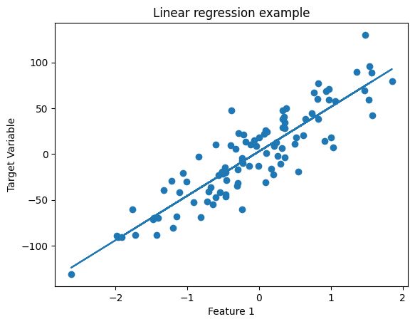 Github Scikit Garden Scikit Garden A Garden For Scikit Learn - Best Sunset Images in Full HD