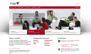 FLOW3 PHP Framework
