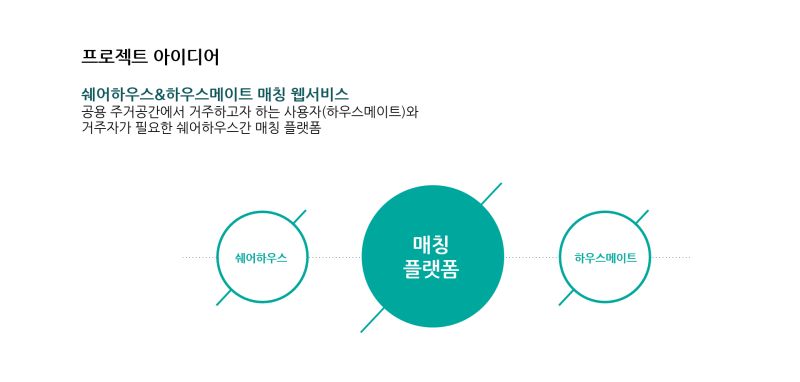 Github Juniejung Seoulmate - Desktop Sunset Photos for Desktop