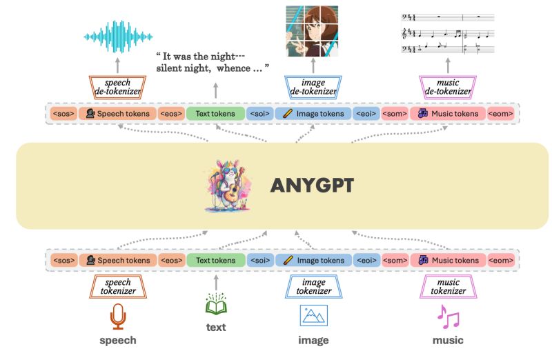 Yangzhennupt Zyang Github - Best Ocean Textures in Full HD