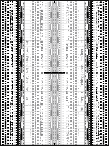Representing a significant step forward. Jeffrey's Autofocus Test Chart: Fujifilm X System / SLR