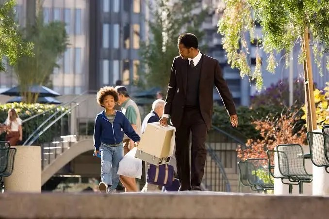 Pursuit of happyness
