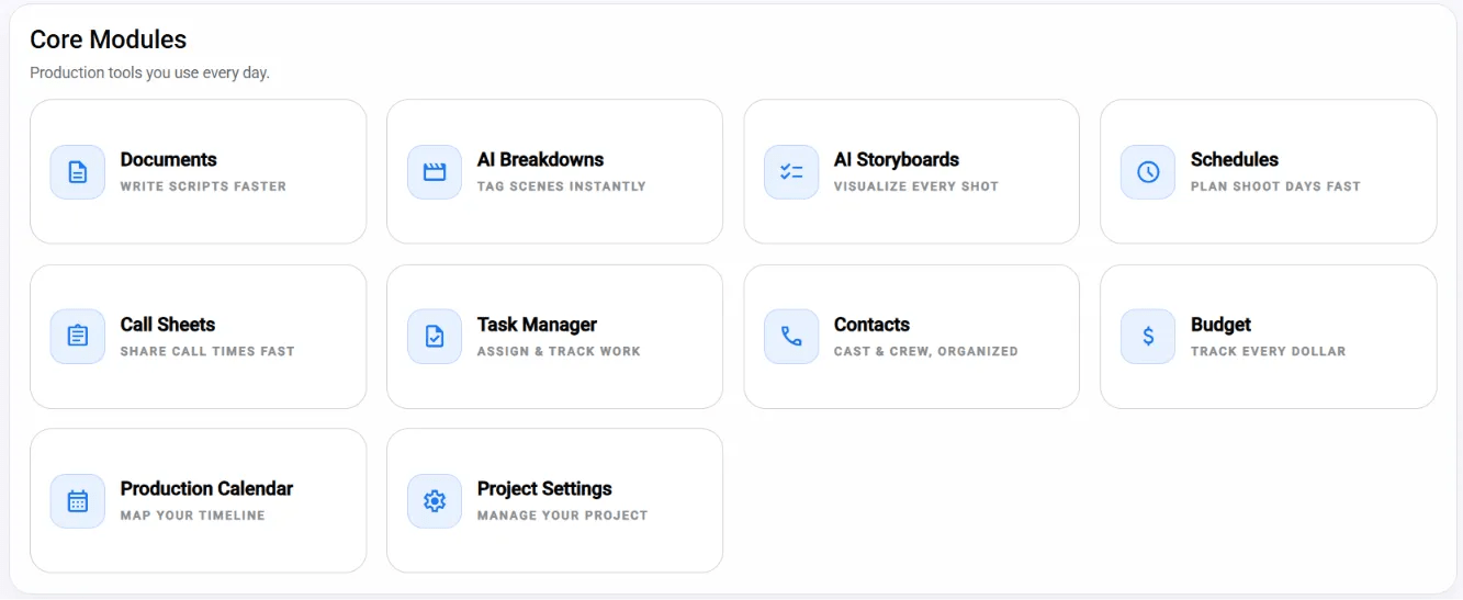 Studiovity production software core modules including script breakdowns, schedules, and call sheets.