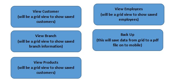 Logistics Supply Management System Project In Java 1000 Projects - Modern Ultra HD Gradient Images | Free Download