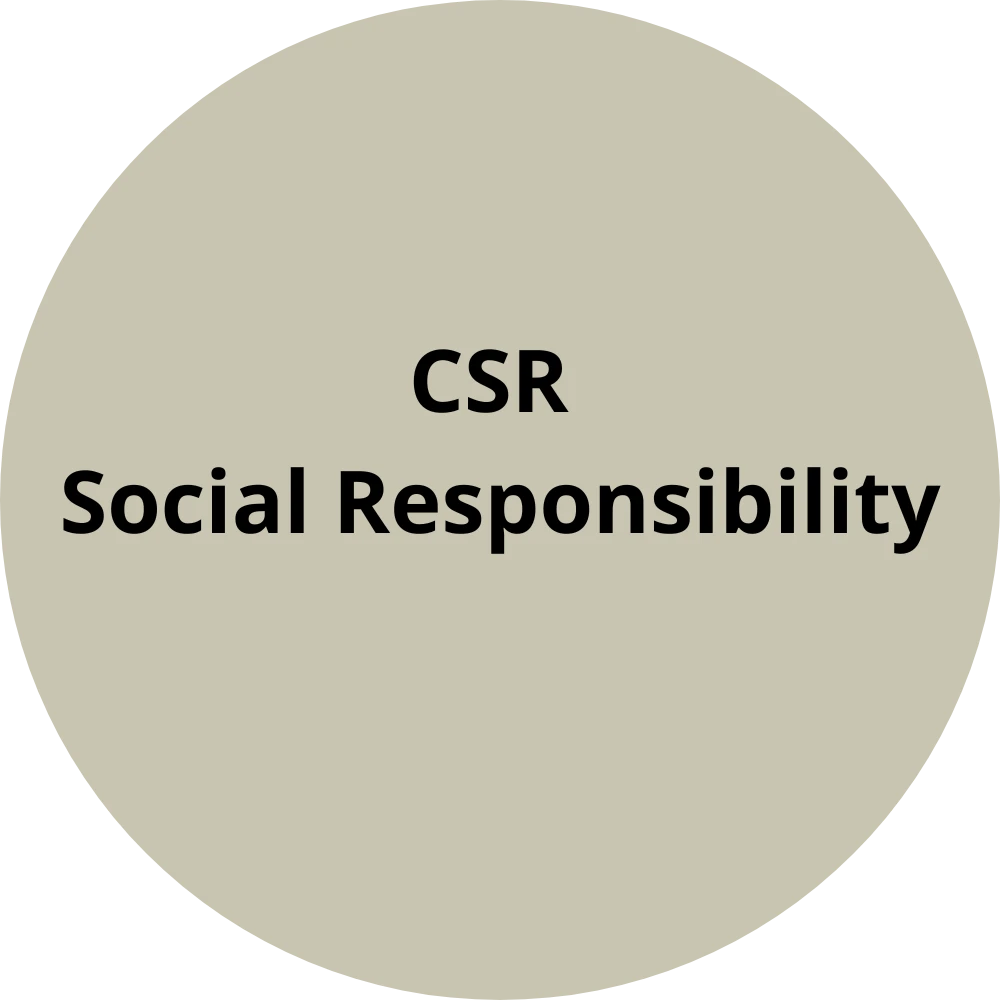 CSR social responsibility