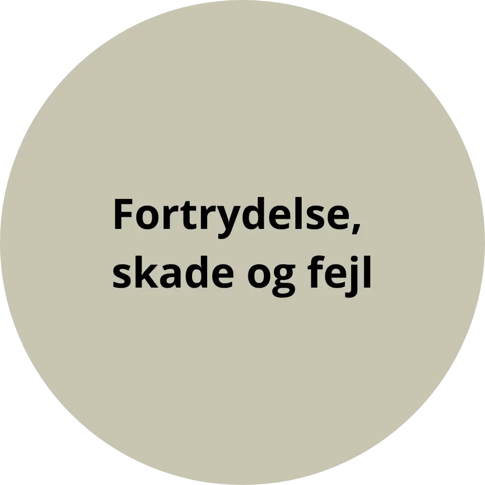 Fortrydelse, skade og fejl
