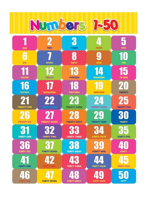 Free Printable Number Chart 1 50 - Printable Templates