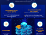 Blockchain Quantum Computing Quantum Computing E Blockchain Amici O