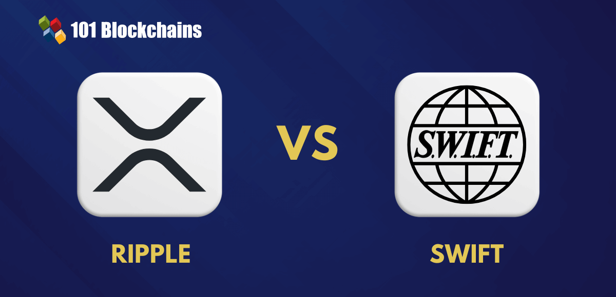 Ripple vs. SWIFT: The Battle for Global Payment Dominance