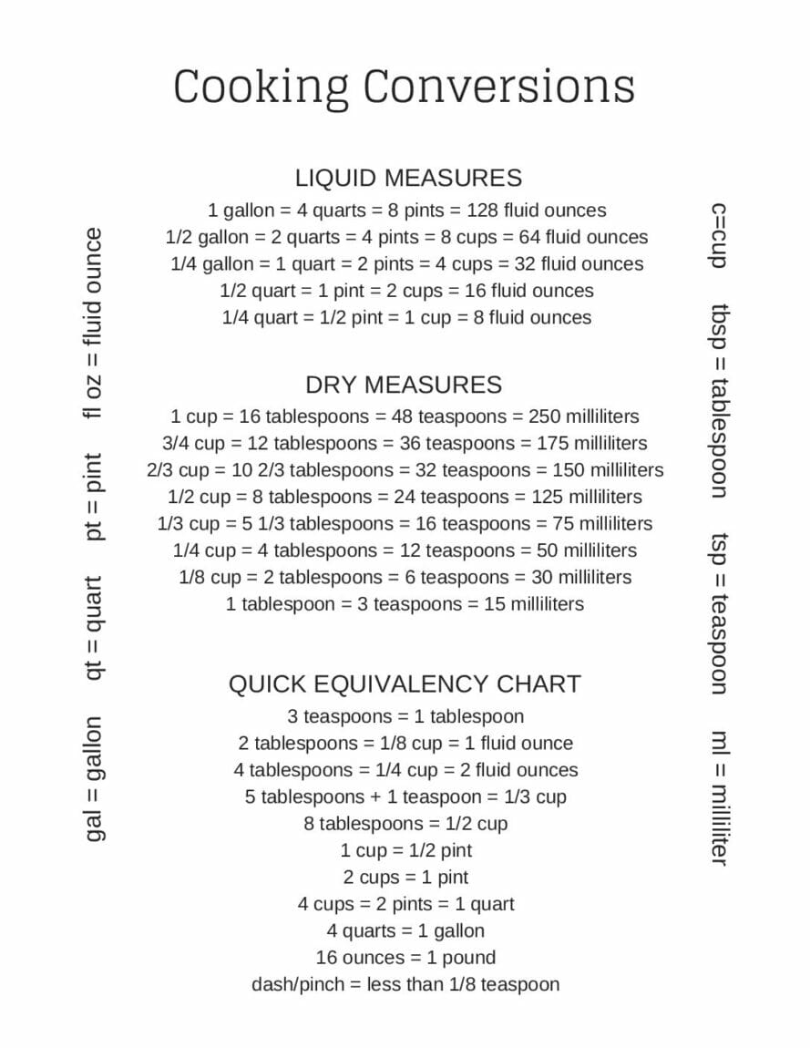 You're Successfully Subscribed | The 104 Homestead