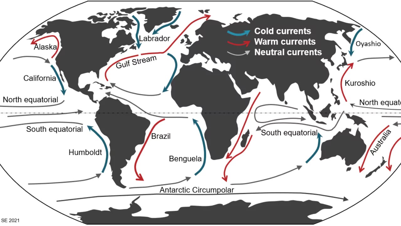 Ocean Currents