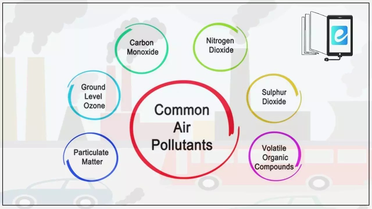 Common Air Pollutants