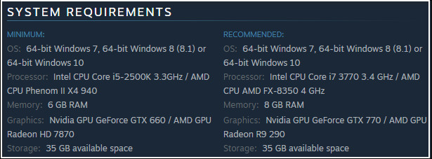 Is CPU Or GPU More Important For Gaming Build Guide 2024 Know Your Gaming 
