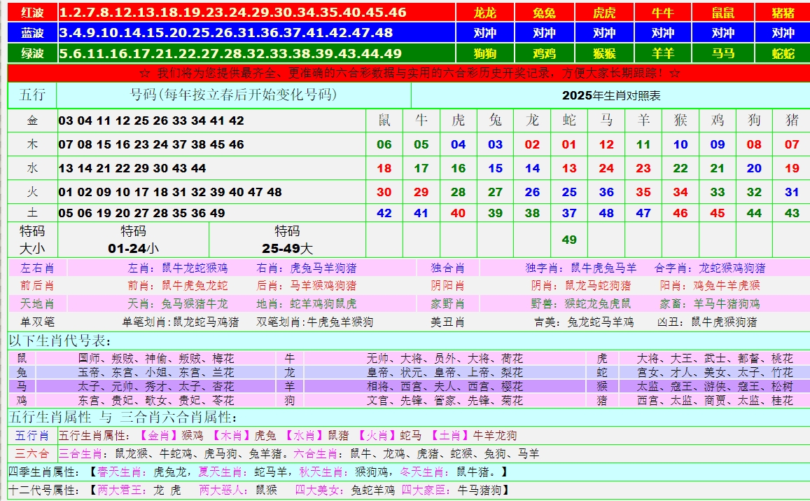 澳门246网每天晚上9点32分开奖，时时精彩广告请点击联系