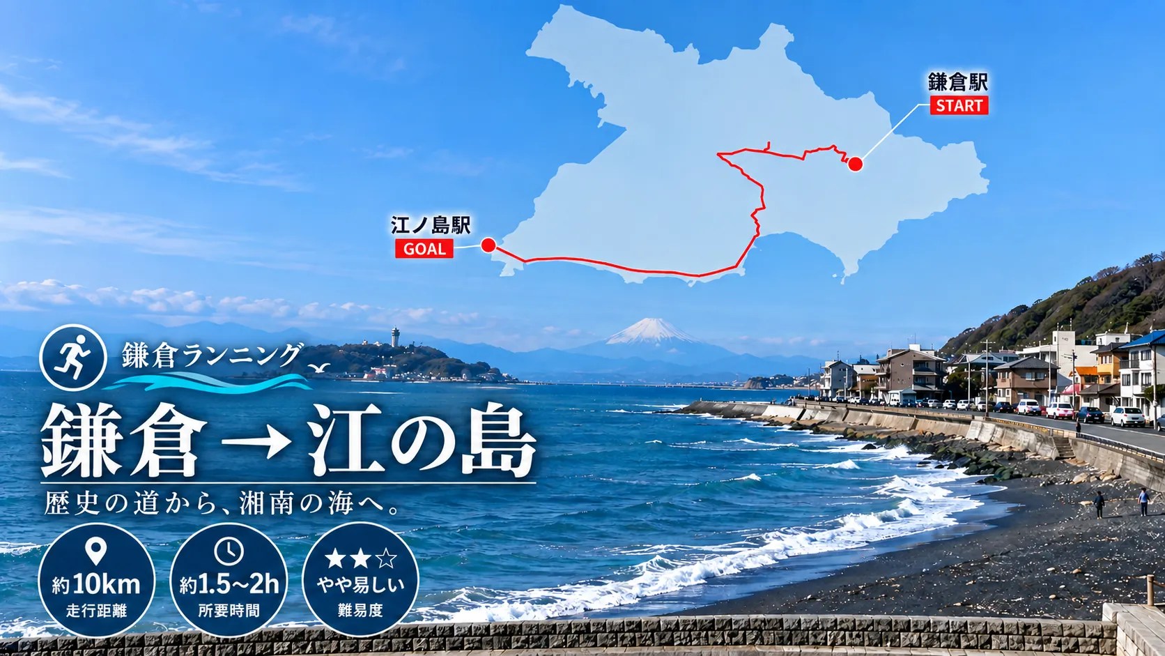 鎌倉ランニング（鎌倉→江の島コース）