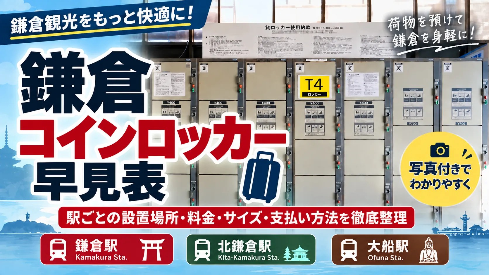 鎌倉コインロッカー完全ガイド｜鎌倉駅、北鎌倉駅など、場所・料金・サイズ・Suica対応を写真付きで解説