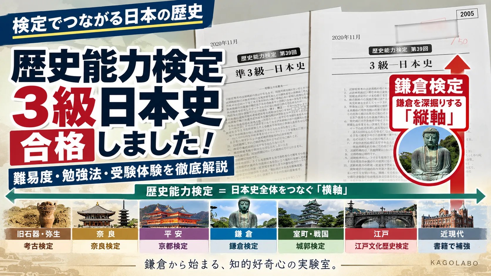 歴史能力検定3級日本史 合格体験記｜難易度・勉強法と日本史を学び直