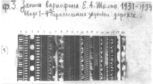 Sholpo's drawing of waveforms