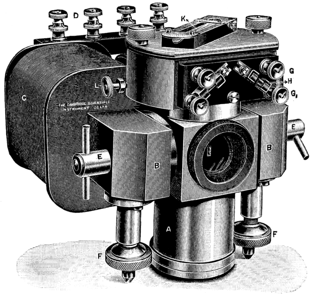 Duddell Moving Coil Oscilliograph