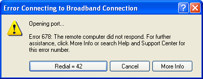 The Errorflow - Vintage Art Collection - High Resolution Quality