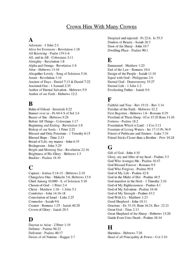 Names of God List A – Z -