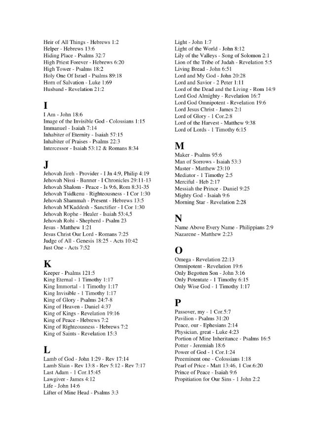 Names of God List A – Z -