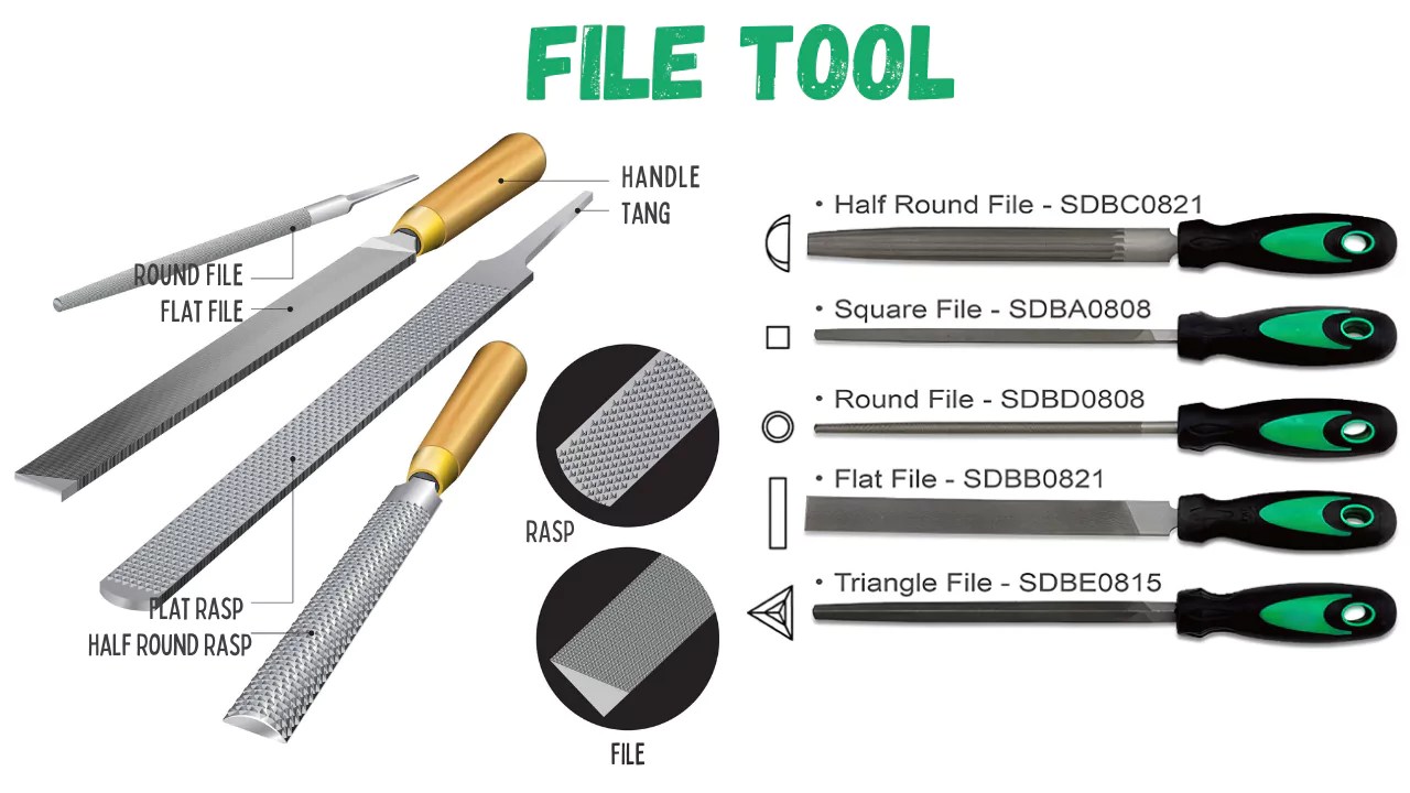 File Tool