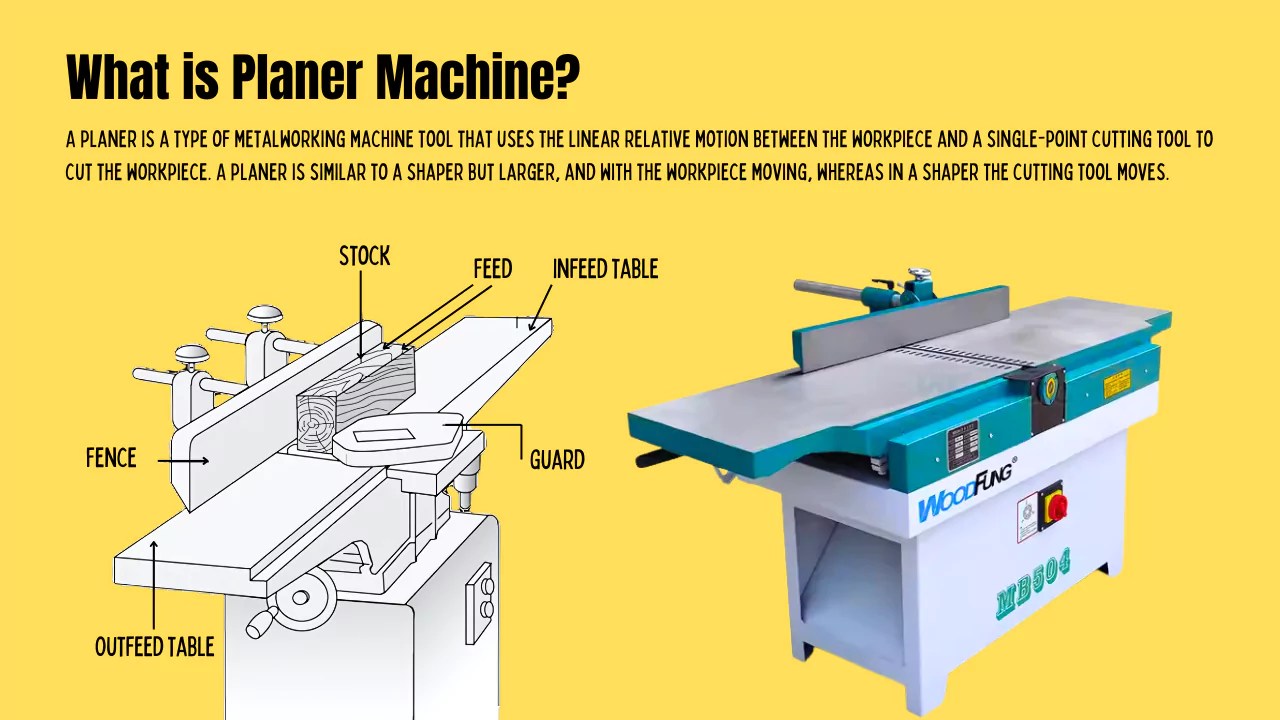 What is Planer Machine
