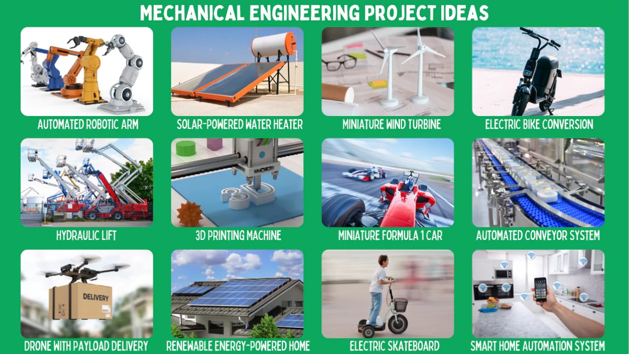 Mechanical Engineering Project Ideas