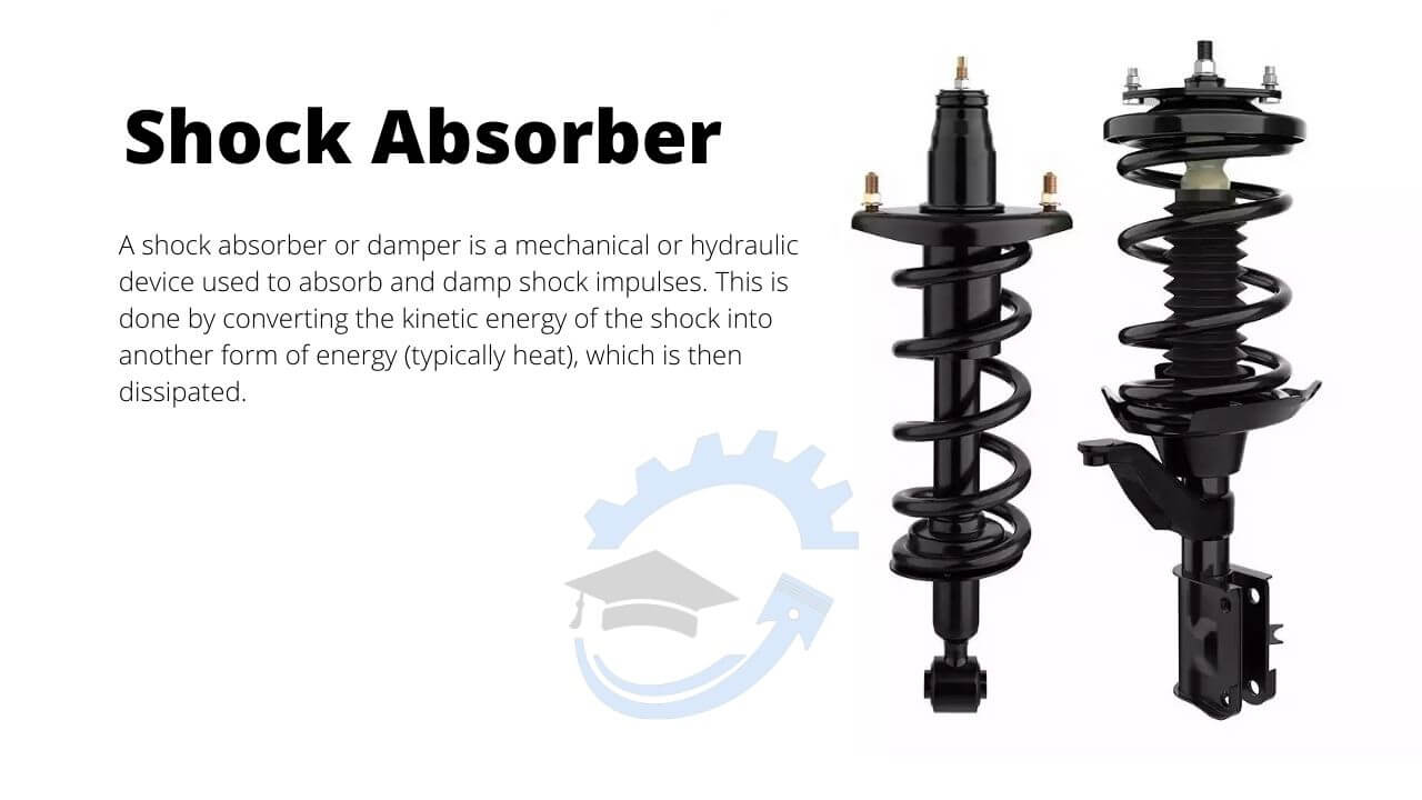 Shock absorber