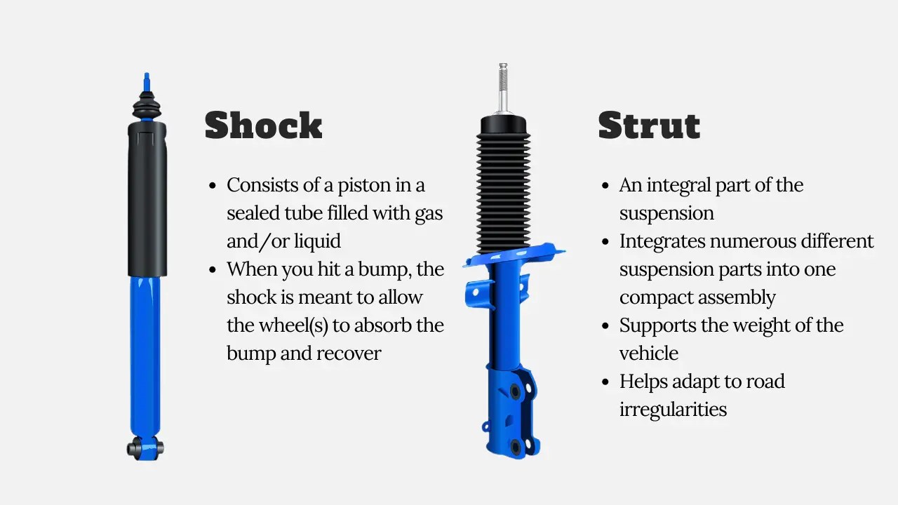 Shocks And Struts