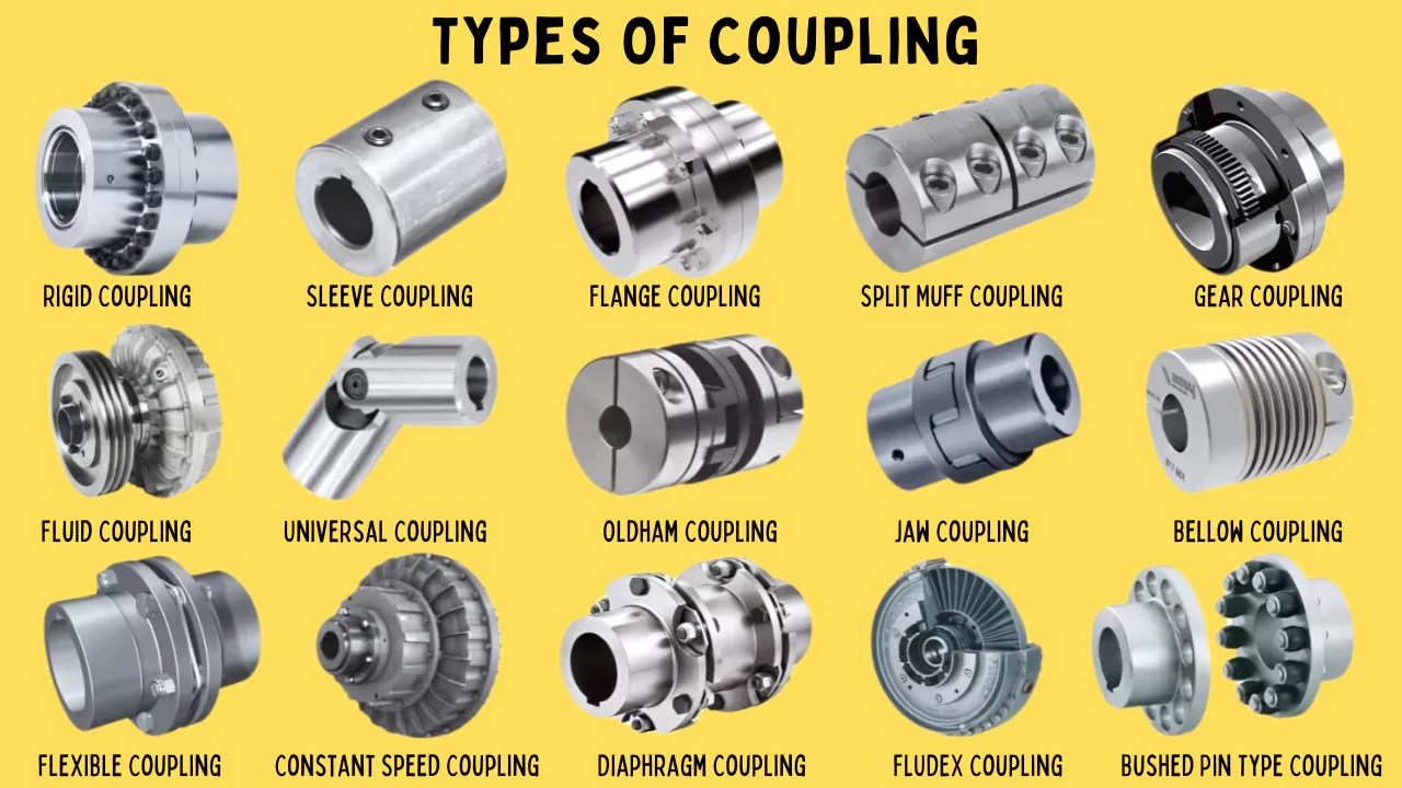 Types Of Coupling